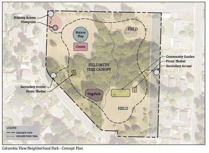 Columbia View neighborhood Park's Concept Plan