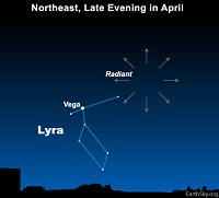 It’s here! Lyrid meteor shower peaks before dawn April 16-25, 2013. Look toward the northeast sky in the dark hours just before dawn. Info here!